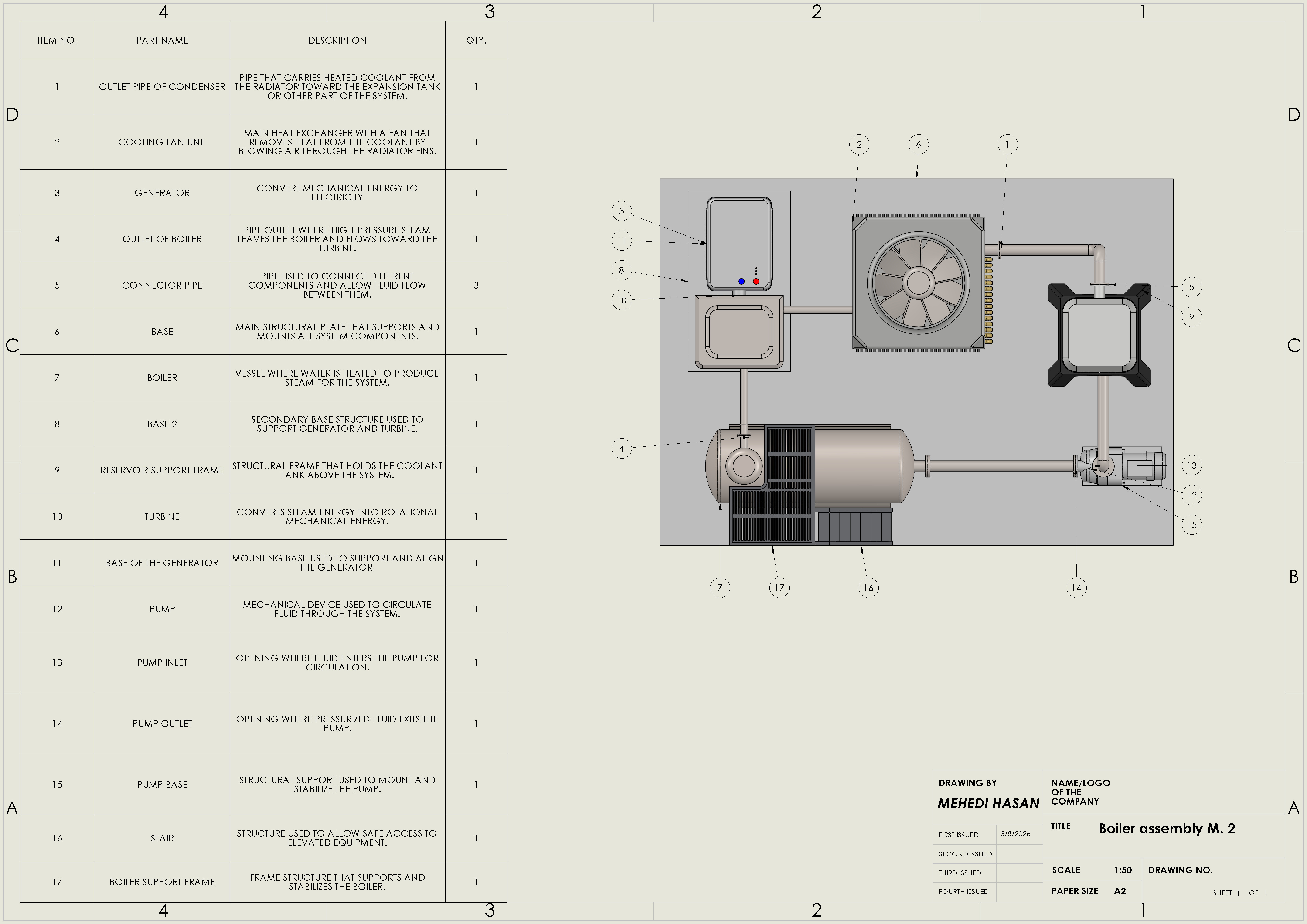 紧凑型锅炉和循环系统